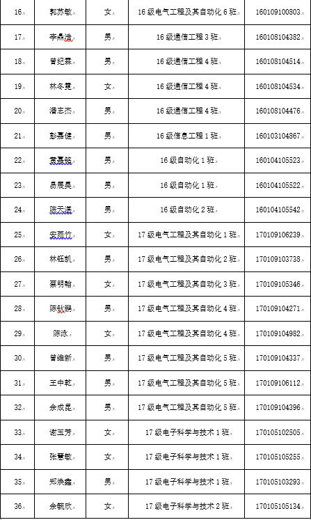 名单02.png