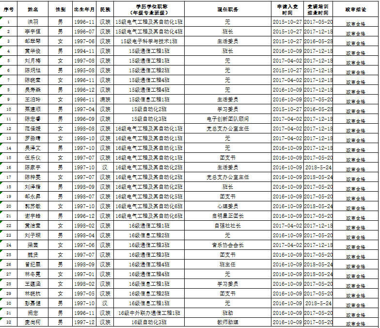 党员发展对象.png