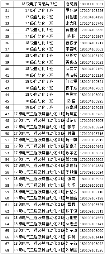积极分子2.png