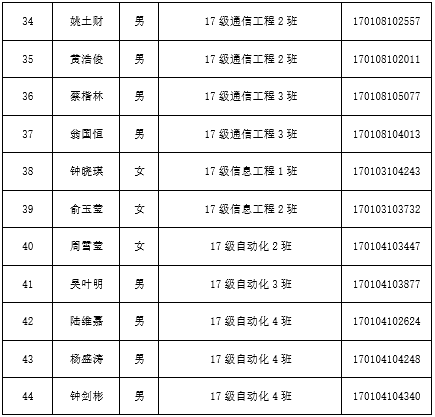 名单3.png