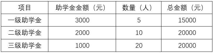 助学金.png