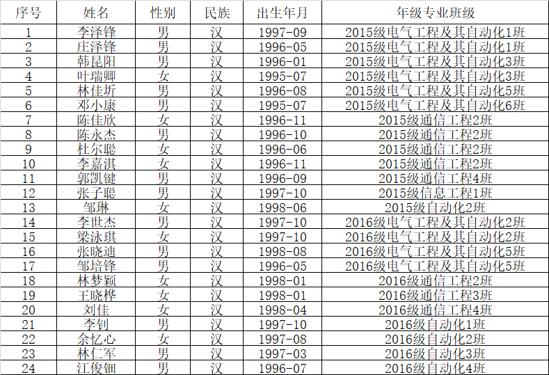 3fdfbf034ceb2b8c6a86b1bacb70f5b.png