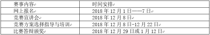 会议流程表.png