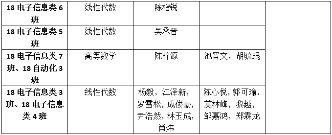 名单2.png
