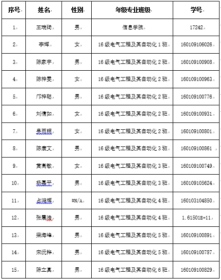 名单01.png