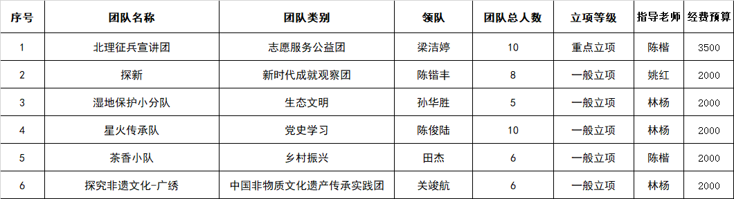 微信图片_20220627163027.png