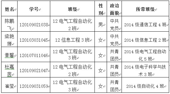 QQ图片20140624231817.jpg