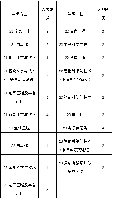 名单.png