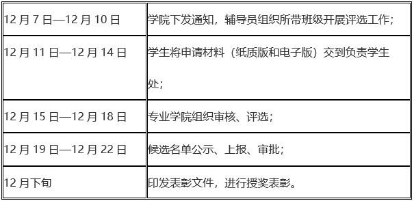 得理表格.png