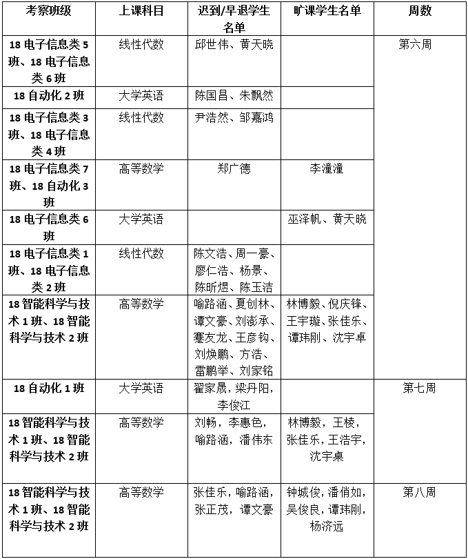 名单1.png