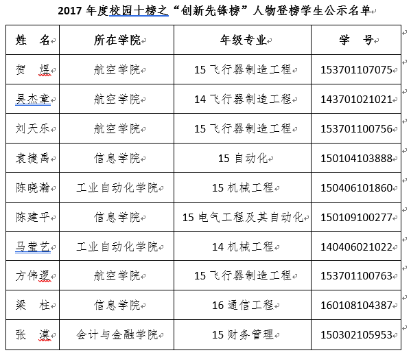 微信图片_20171214143652.png