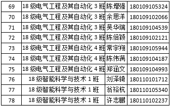 积极分子3.png