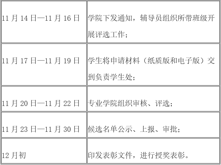 评选时间安排.png