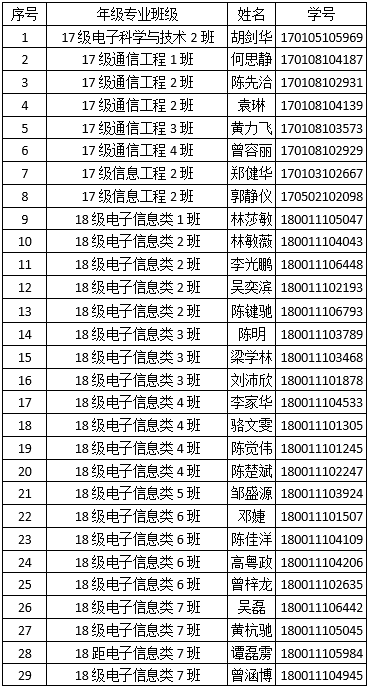 积极分子1.png
