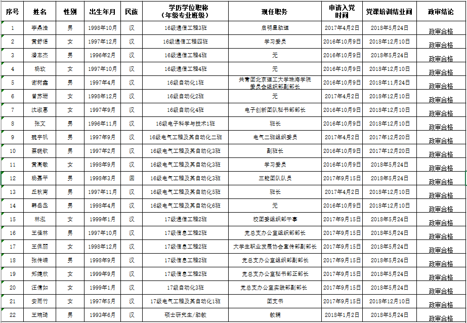 发展对象.png