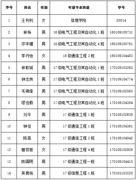 名单1.png